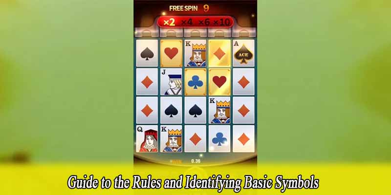Guide to the Rules and Identifying Basic Symbols